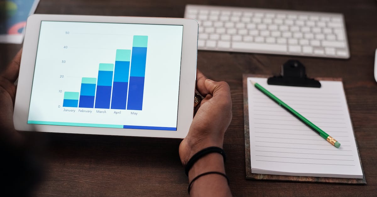 Waarom digitale marketinganalyses essentieel zijn voor uw zakelijke succes