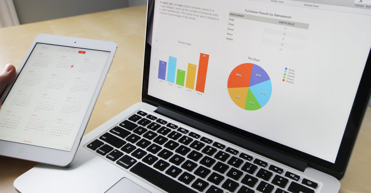 Wat is online marketing en hoe kan het uw bedrijf helpen groeien?