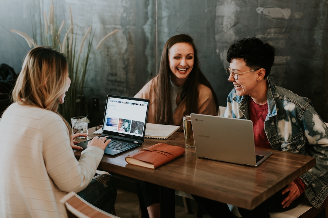 ppc management