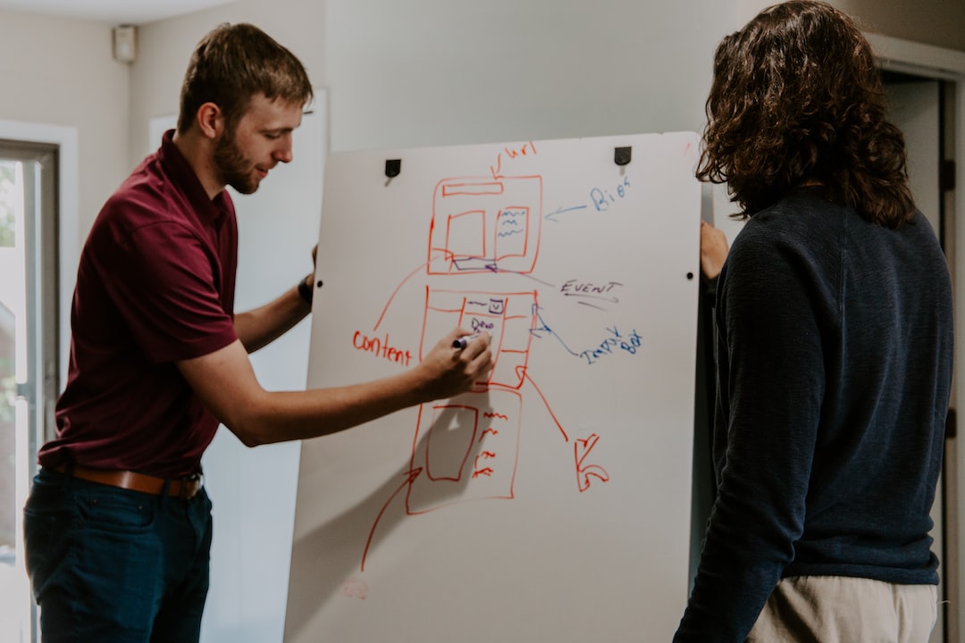 Digitaal Marketing Strategie